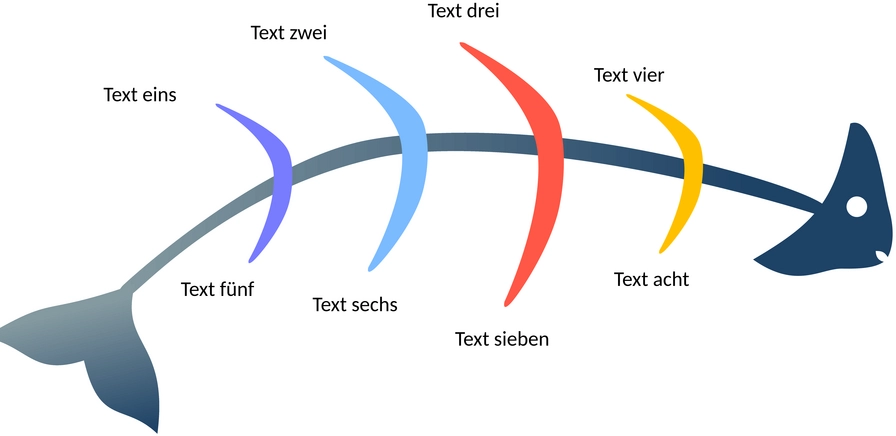 einfaches-fischgraeten-diagramm-vorlage.png