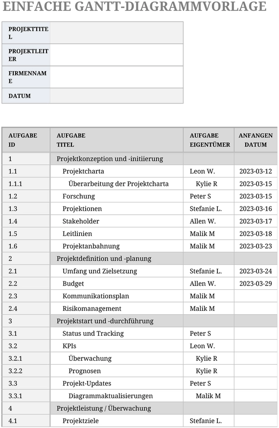 einfaches-gantt-diagramm-in-excel-zur-projektplanung