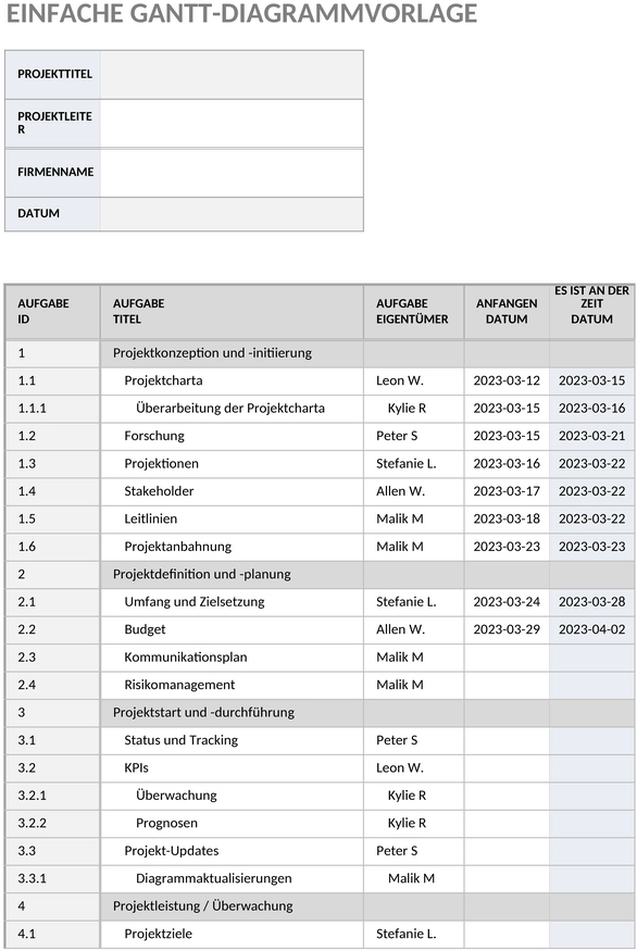 einfaches-gantt-diagramm.png