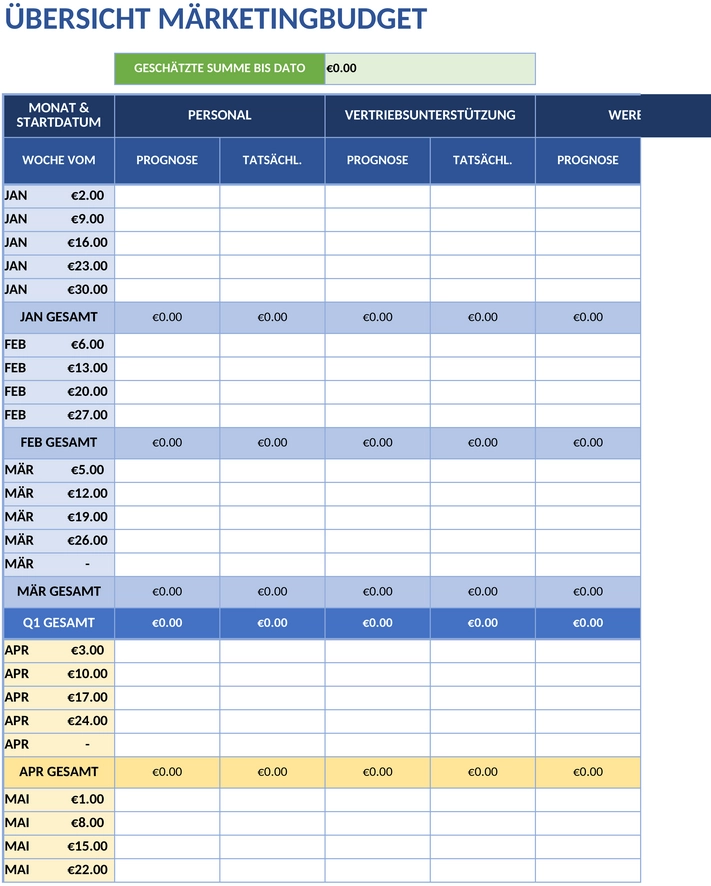 einfaches-marketing-budget-template.png