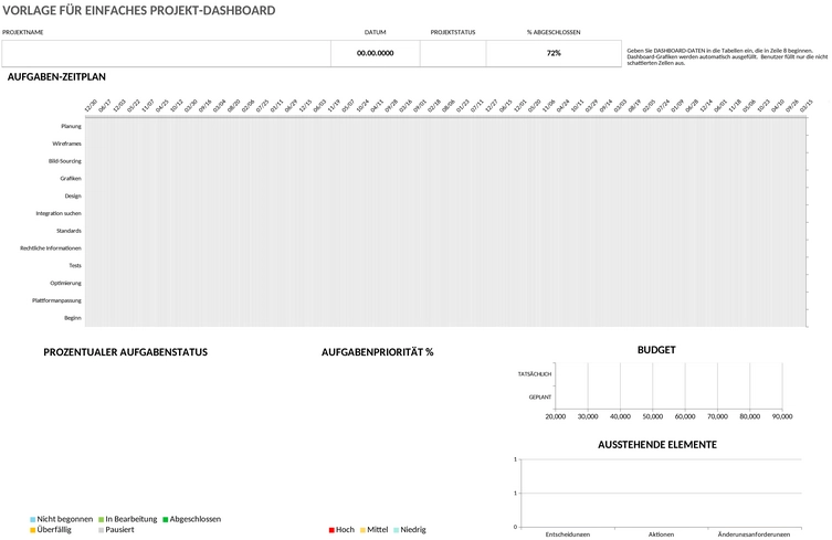 einfaches-projekt-dashboard.png