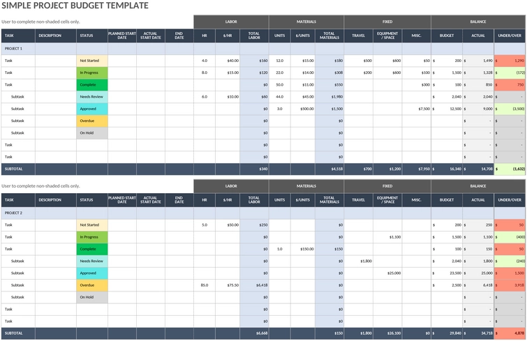 einfaches-projektbudget-excel-11292.png