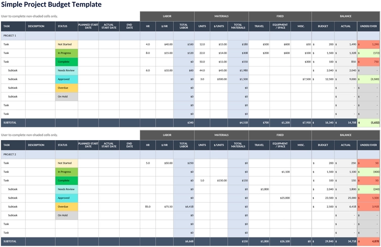 einfaches-projektbudget-planung.png