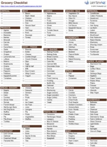 einkaufs-checkliste-fuer-den-perfekten-einkauf