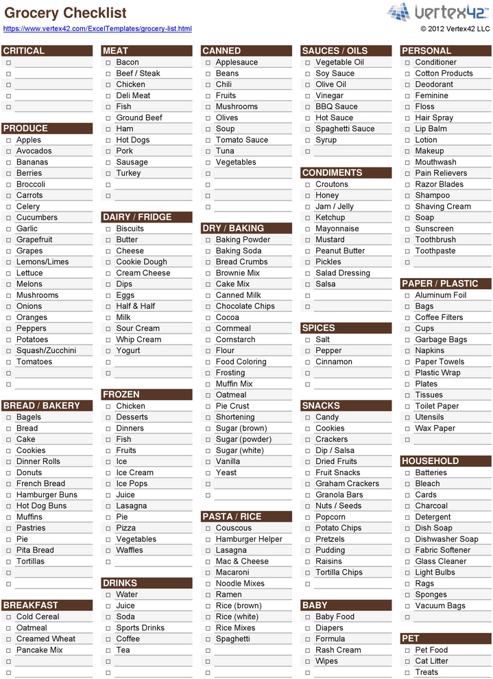 einkaufs-checkliste-fuer-den-perfekten-einkauf