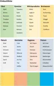 einkaufslisten-vorlage-fuer-effizientes-einkaufen-und-planung