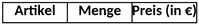 einkaufslisten-vorlage-fuer-optimale-organisation