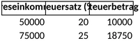 einkommensteuer-vorlage.png