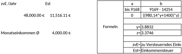 einkommensteuerberechnung.png