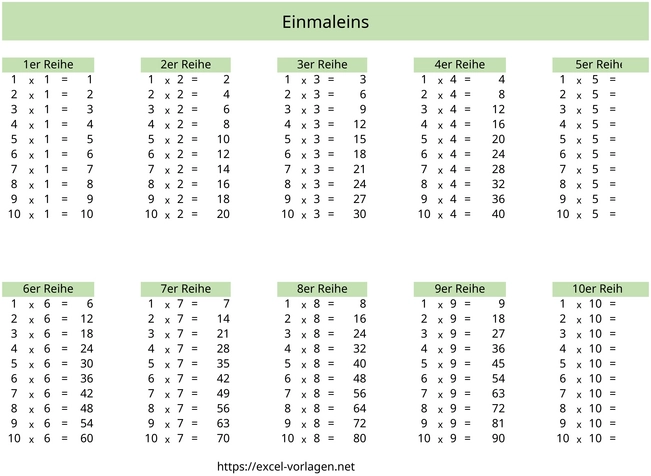 einmaleins-vorlage-zum-mathematik-lernen