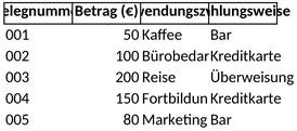 einnahmebeleg-buchhaltung.png
