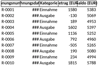 einnahmen-ausgaben-rechnung.png