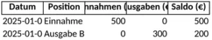 einnahmen-ausgaben-uebersicht-excel