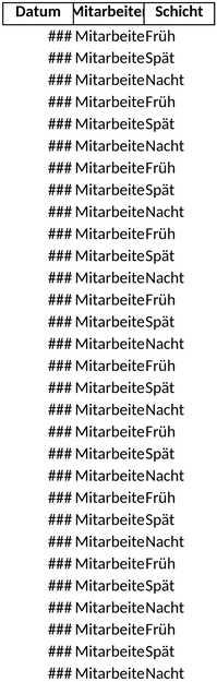einsatzplanung-mitarbeiter-sichtbarkeit-organisieren-optimieren