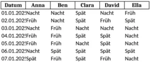 einsatzplanung-vorlage-fuer-schichten-und-arbeitszeiten