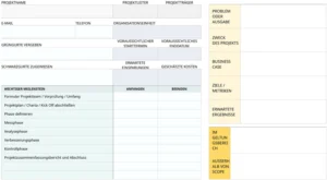 einseitige-projekt-charter-vorlage