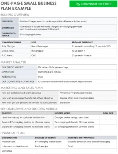 einseitiger-businessplan-pdf-vorlage