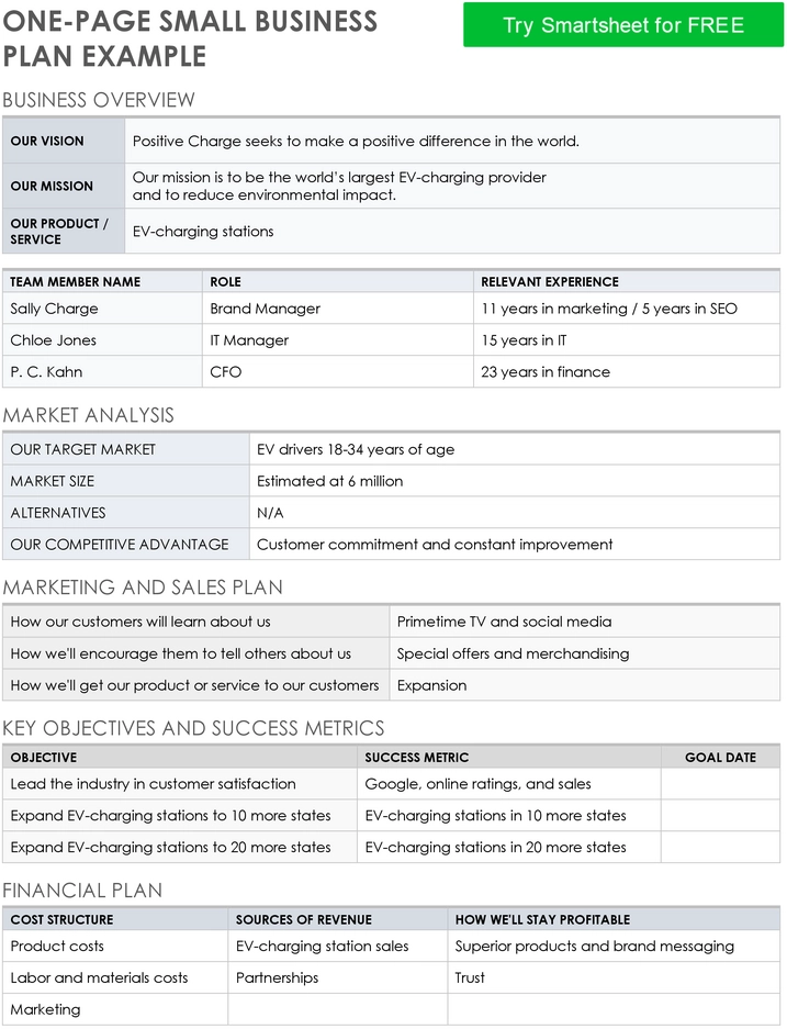 einseitiger-businessplan-pdf-vorlage