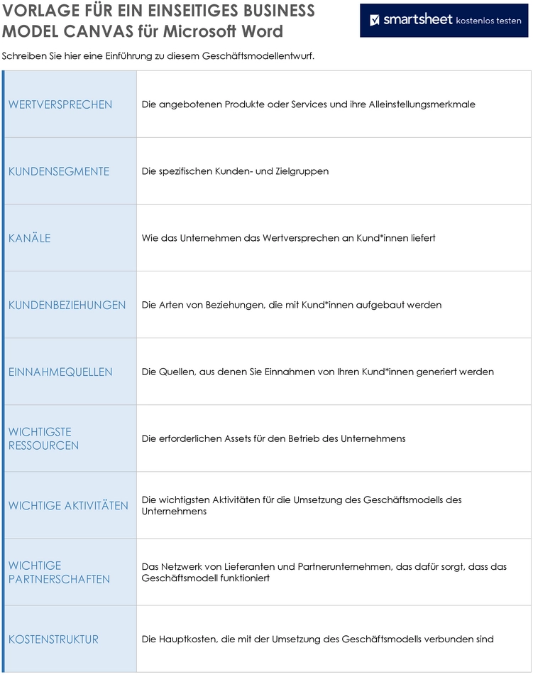 einseitiges-business-model-canvas-vorlage-fuer-word