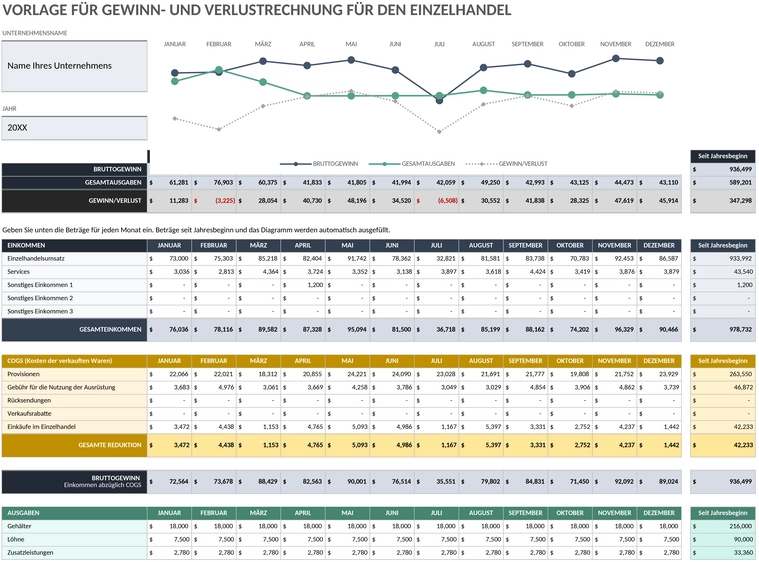 einzelhandel-gewinn-und-verlust-9220.png
