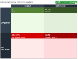 eisenhower-box-decision-matrix-pdf