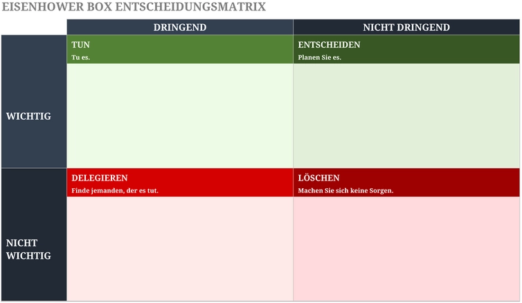 eisenhower-box-entscheidungsmatrix-fuer-aufgabenpriorisierung
