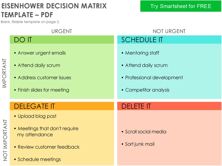 eisenhower-entscheidung-matrix-vorlage