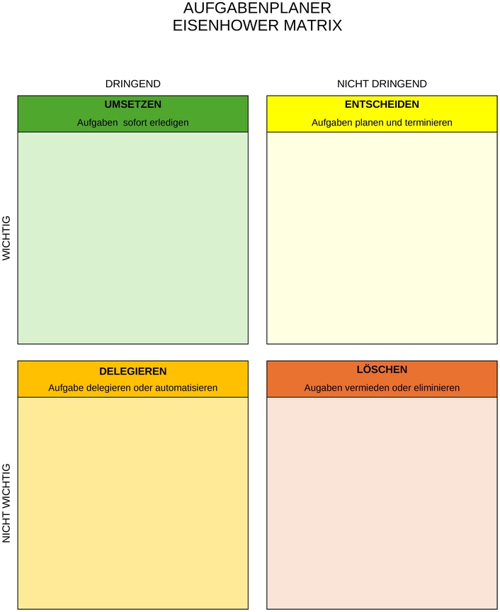 eisenhower-matrix-vorlage-fuer-aufgabenmanagement