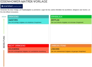 eisenhower-matrix-vorlage-fuer-effektives-zeitmanagement