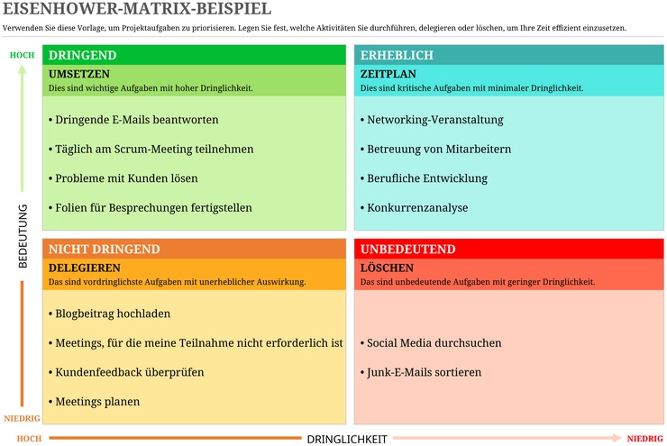 eisenhower-matrix-vorlage-fuer-zeitmanagement-und-aufgabenpriorisierung