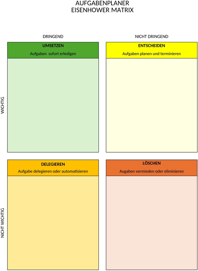 eisenhower-matrix-vorlage-hochformat.png