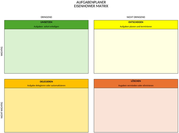 eisenhower-matrix-vorlage-planung.png