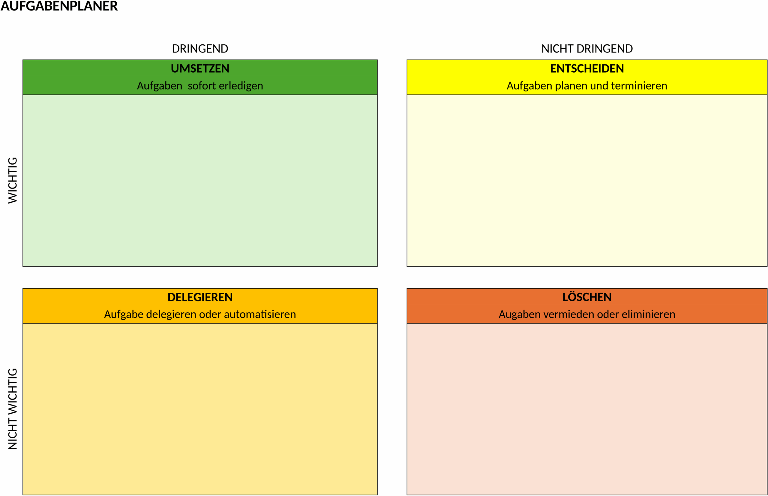 Eisenhower-Matrix-Vorlage im Querformat