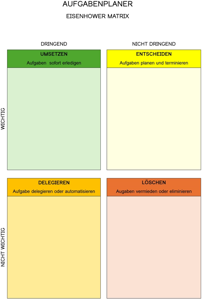 eisenhower-matrix-vorlage-selbstorganisation-gestalten