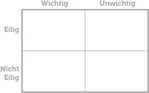eisenhower-prinzip-aufgaben-organisieren-effektiv-verwenden