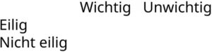 eisenhower-prinzip-vorlage-zeitmanagement-selbstorganisation-excel