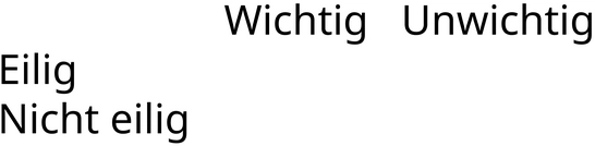 eisenhower-prinzip-vorlage-zeitmanagement-selbstorganisation-excel