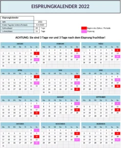 eisprungkalender-fuer-zyklusplanung-und-fruchtbarkeit