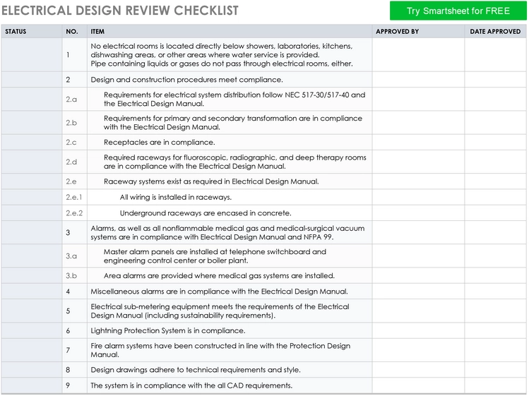 electrical-design-review-checklist