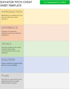 elevator-pitch-cheat-sheet-fuer-ueberzeugende-praesentationen