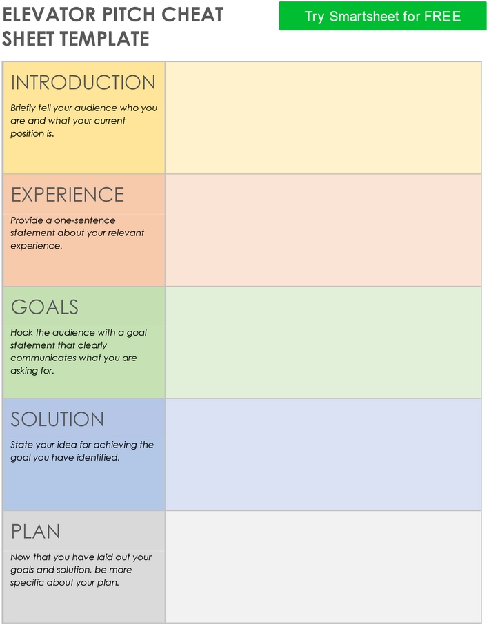 elevator-pitch-cheat-sheet-fuer-ueberzeugende-praesentationen