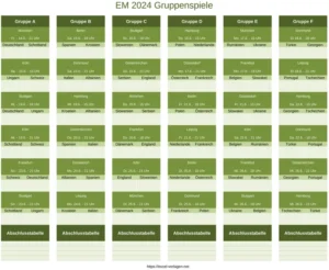em-spielplan-2024-excelvorlage