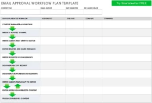 email-approval-workflow-vorlage