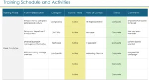 employee-training-plan-vorlage