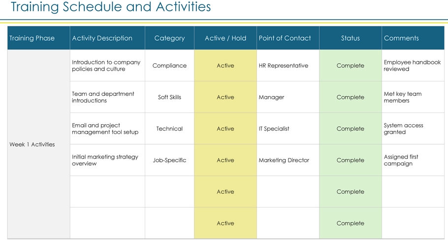employee-training-plan-vorlage