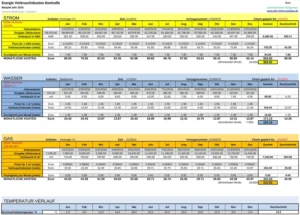 energie-verbrauchskosten-kontrolle-excel-vorlage