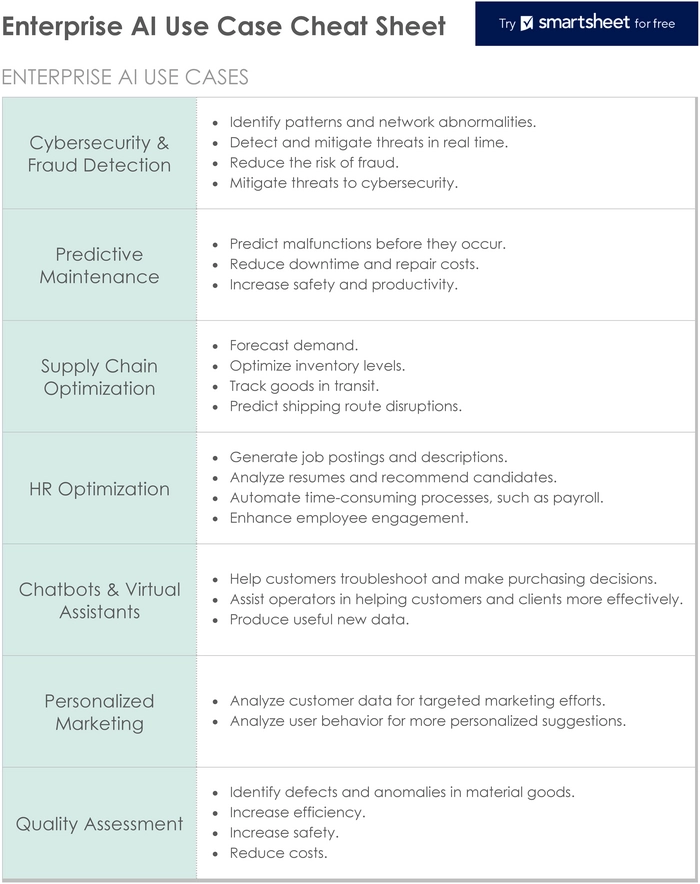 enterprise-ai-use-case-template-pdf.png