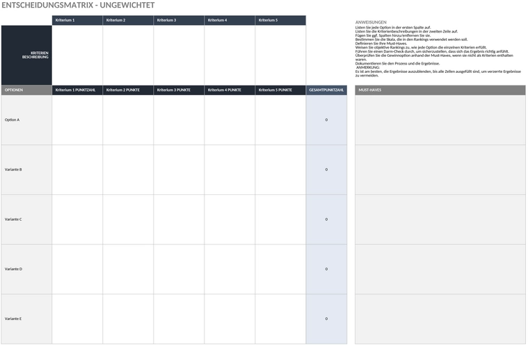 entscheidungsmatrix-ungewichtet-planung.png