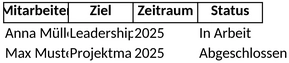 entwicklungsplan-mitarbeiter-vorlage