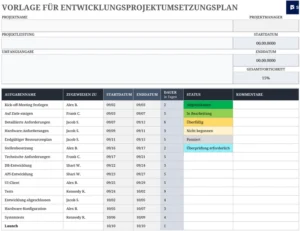 entwicklungsprojektsetzungsplan-excel-vorlage